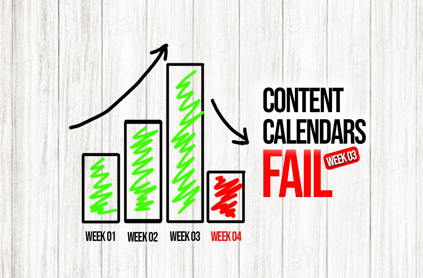 A resilient monthly YouTube content calendar